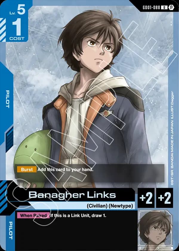 Banagher Links